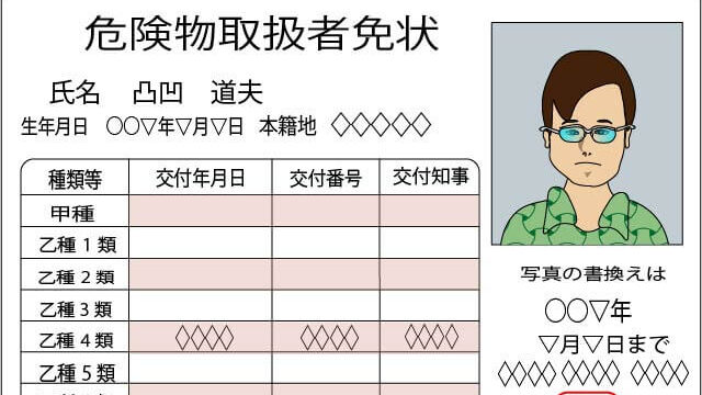 危険物取扱者